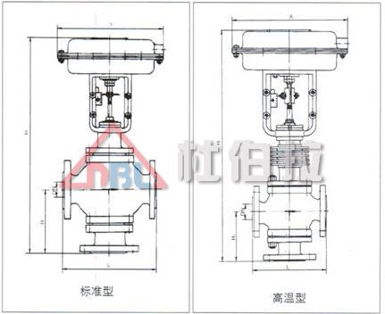 氣動調(diào)節(jié)閥怎么去維修與安裝？