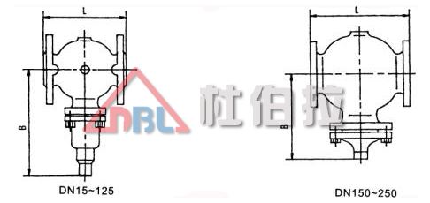 調(diào)節(jié)閥填料泄漏的原因有哪些？